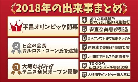 2017年4月|2017年の出来事一覧｜日本&世界の流行・芸能・経済 